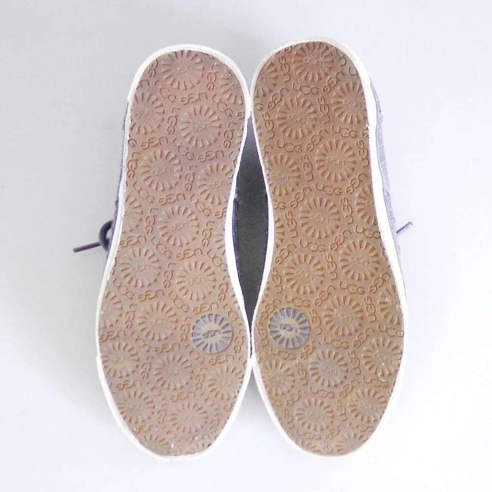 UGG Australia Blue Canvas Sneakers Sheepskin Trim Women’s 7.5M
